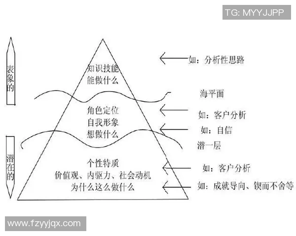 提升网球新手心理素质的实用技巧与策略全攻略